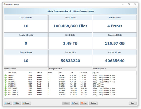 FDM Data Server Control Panel
